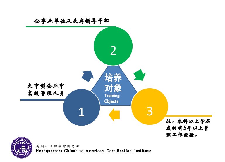 谙熟国际规则