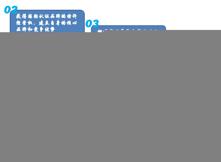 建设一支诚信执业