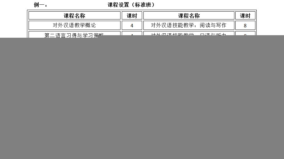 四川大学网络教育对外学习中心大专本科