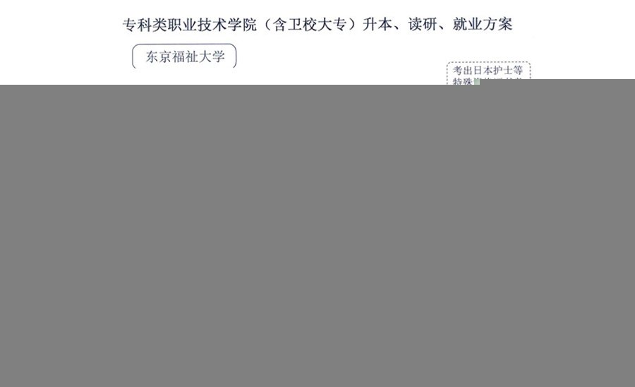 AIA国际会计师公会执行了一项旨在减