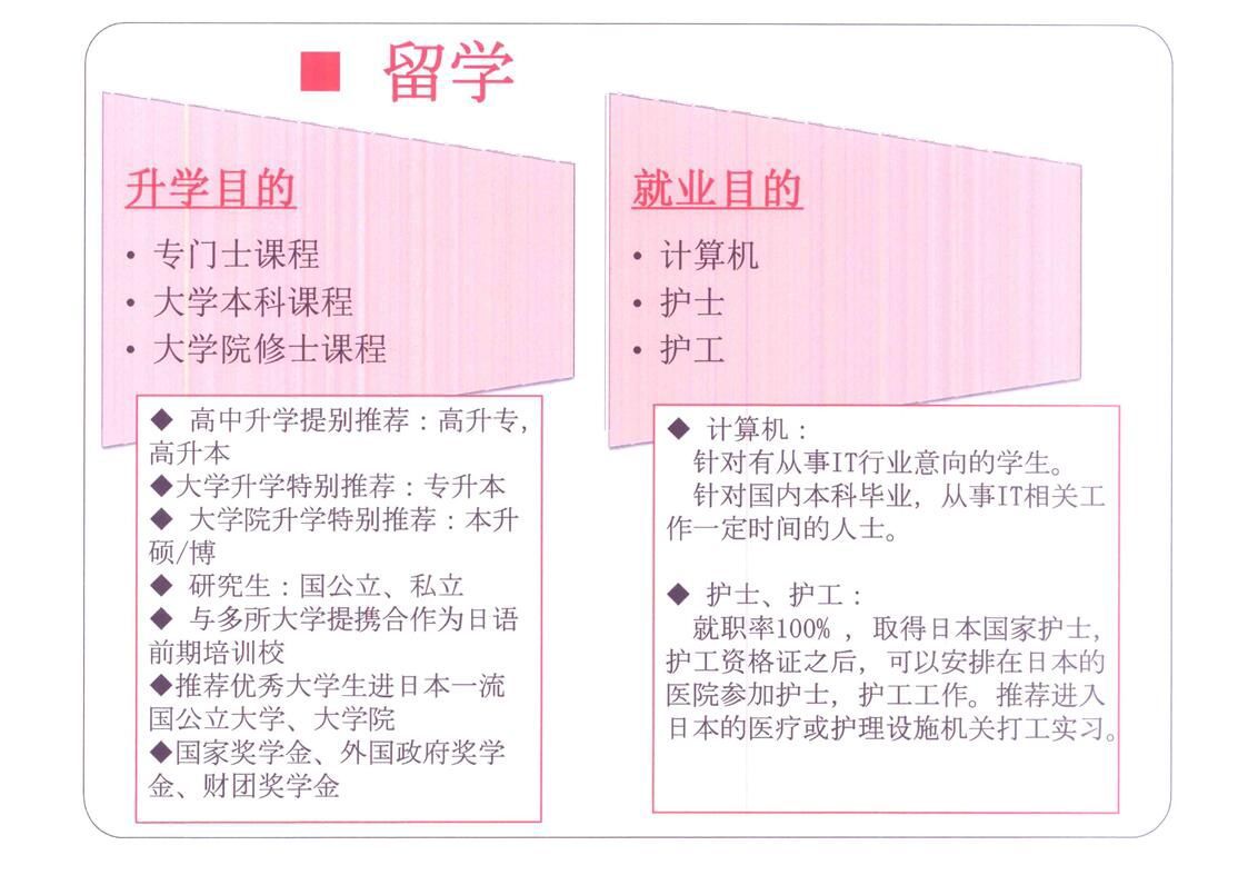 热线电话