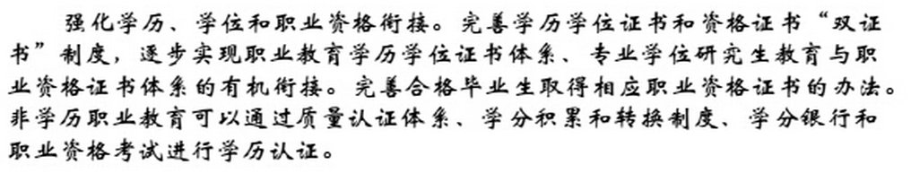 MBA课程