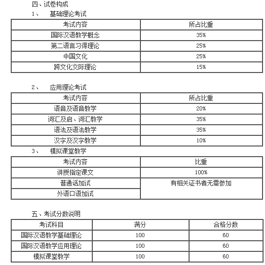热线电话: