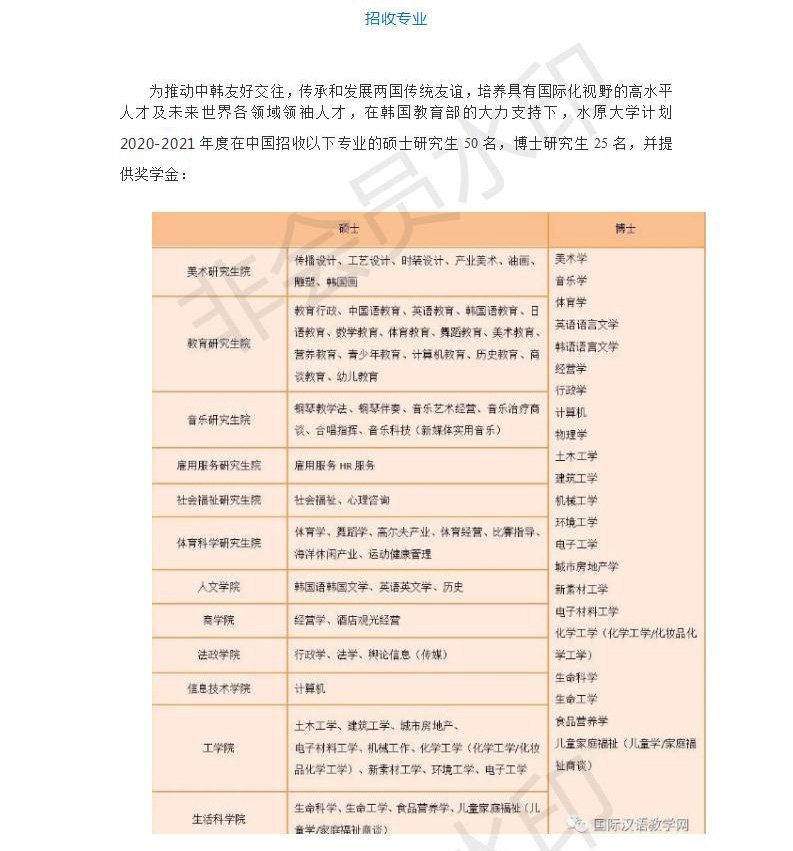 热线电话
