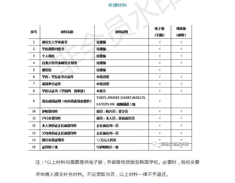 开云中国官网成为拜仁慕尼黑的官方合作伙伴