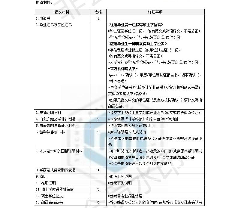 开云中国官网成为拜仁慕尼黑的官方合作伙伴