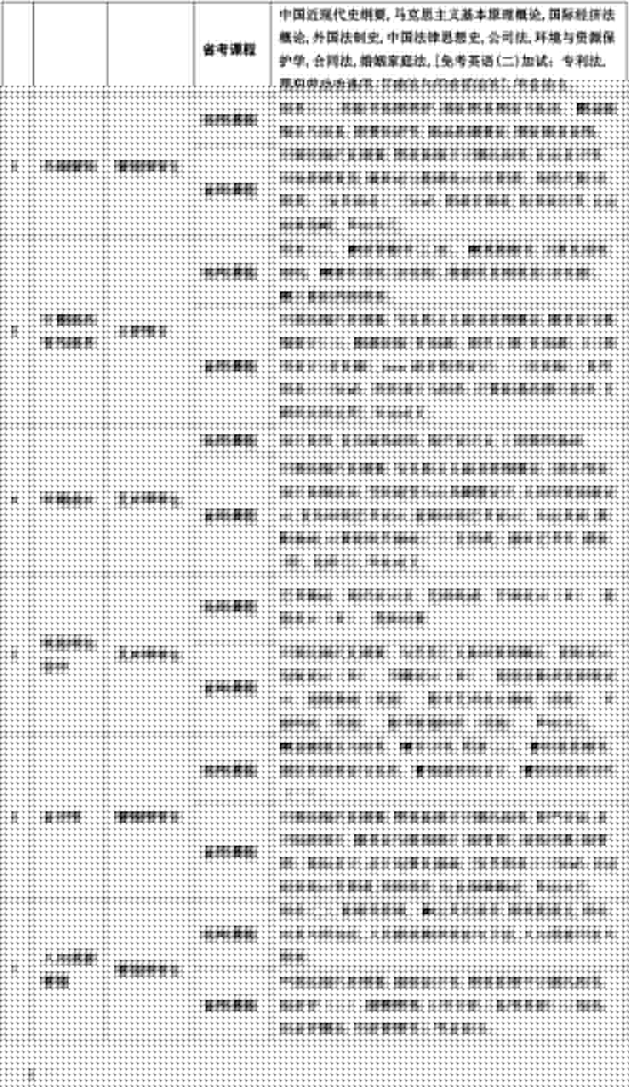 开云电子app最新版下载校外学历教育