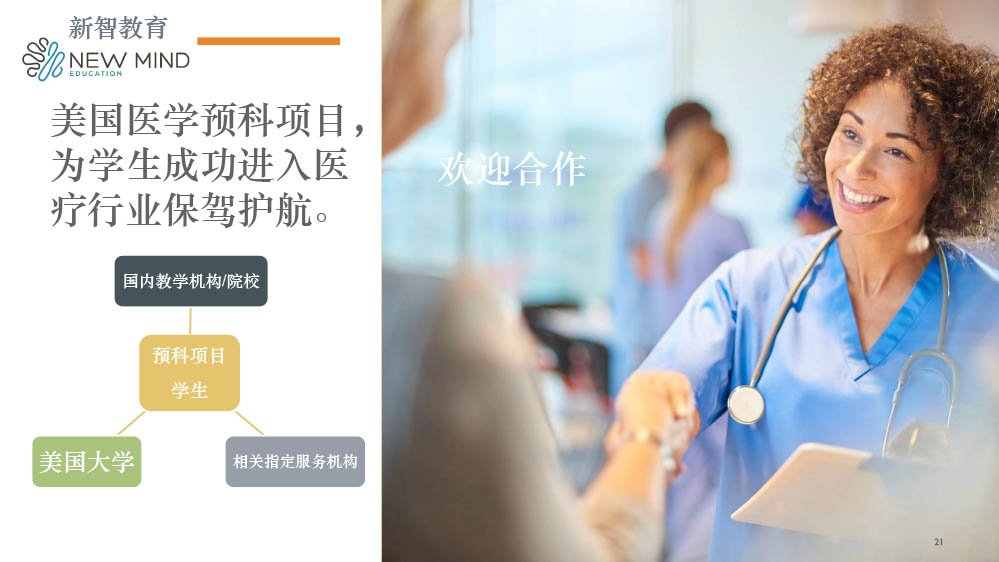 热线电话