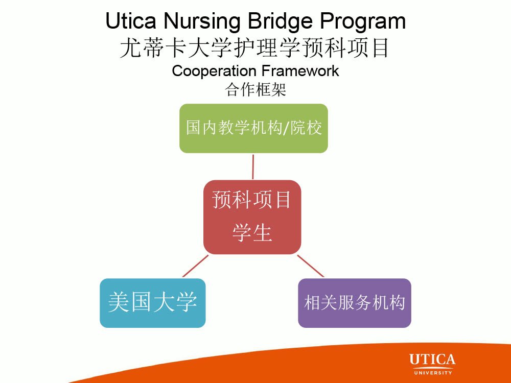 开云电子app