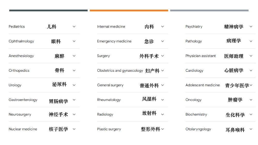 热线电话: