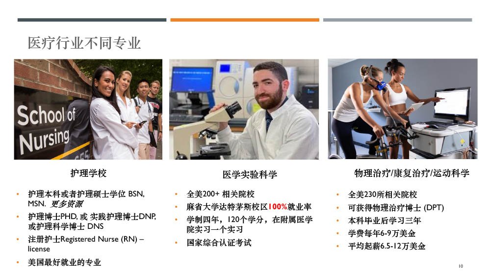 出国留学(韩