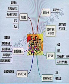 可改走栏目列表继续查找